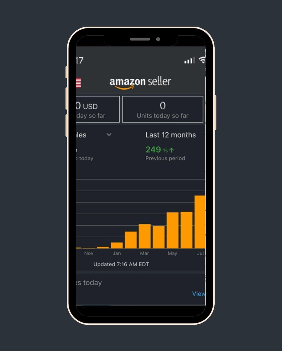 Amazon FBA dashboard
